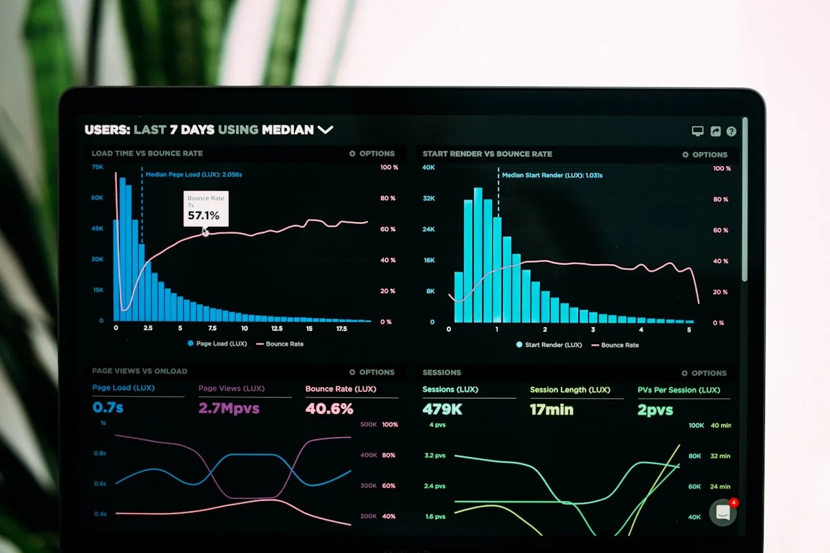 Google Analytics 4