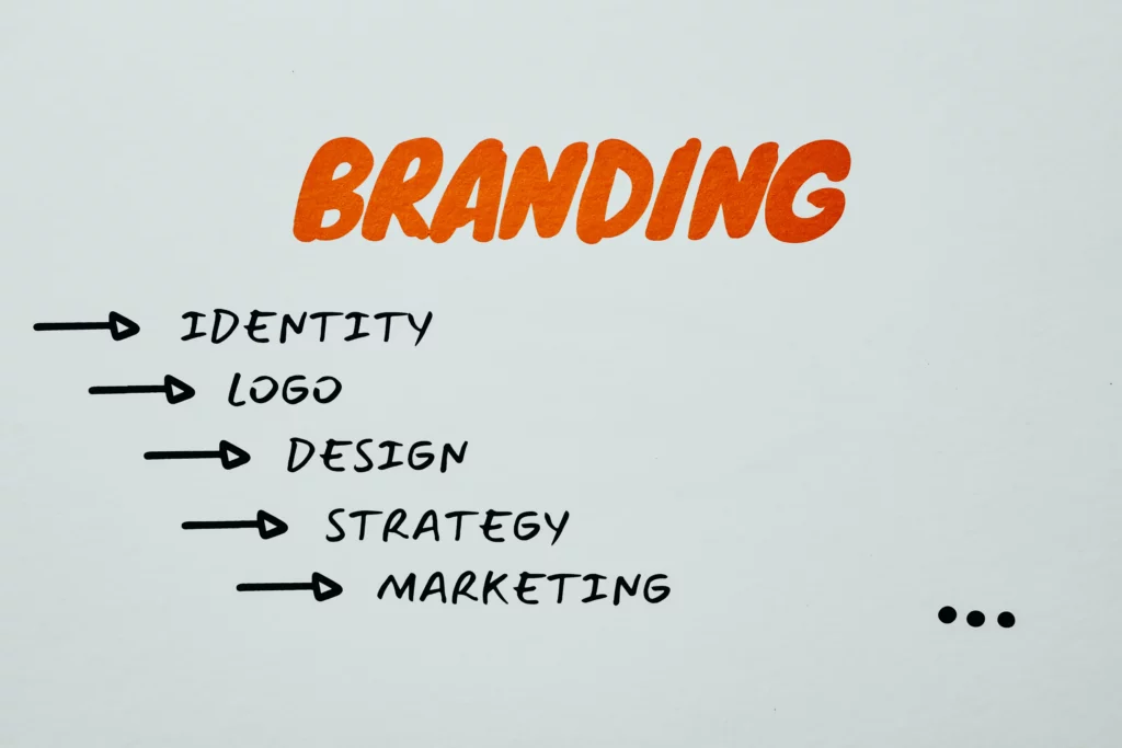 Pixapop webdesign branding ideas